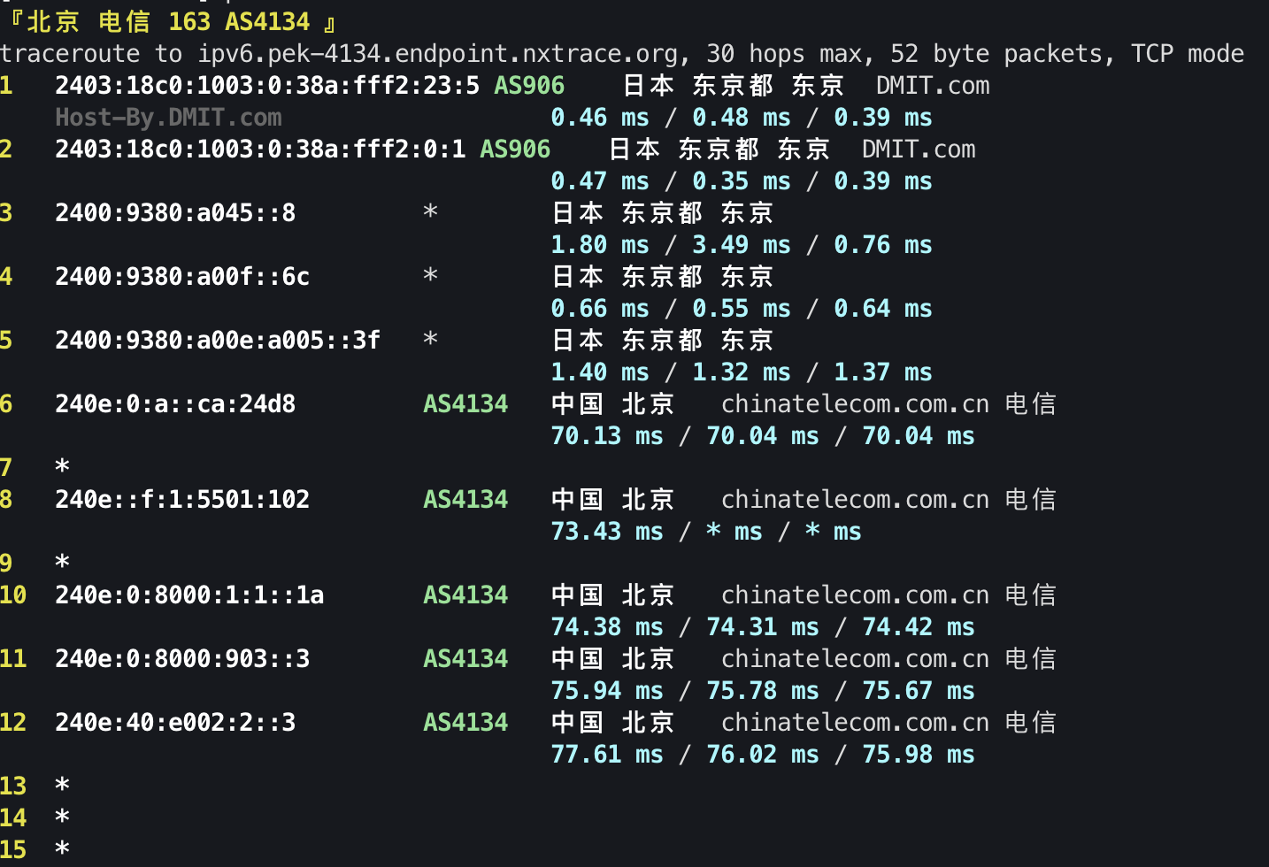 IPv6 回程 TCP 3
